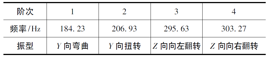 15401832487339.png 图片.png