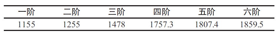 15401800237362.png 图片.png