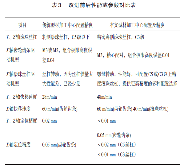 15400181413818.png 图片.png
